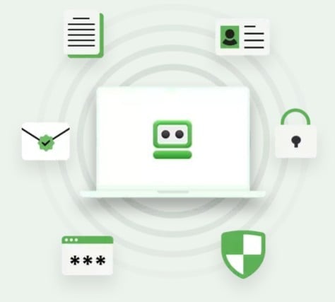 The top 5 features of Roboform Password Manager for Business