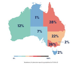Cyber Threats on the Rise: What Australian Businesses Need to Know from the ACSC 2024–25 Report